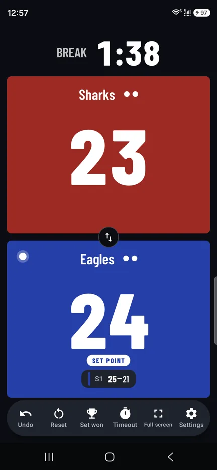 The break between sets, with each set's score