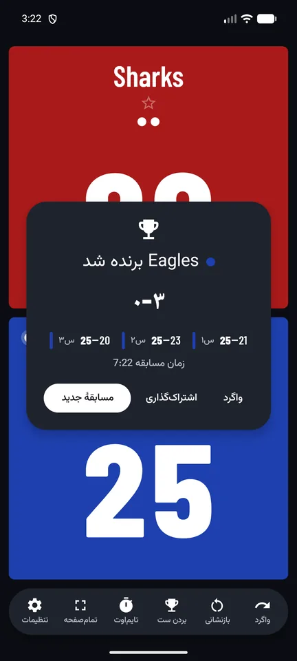 نتیجهٔ مسابقه، ۳ بر ۰ در ستها، با امتیاز هر ست