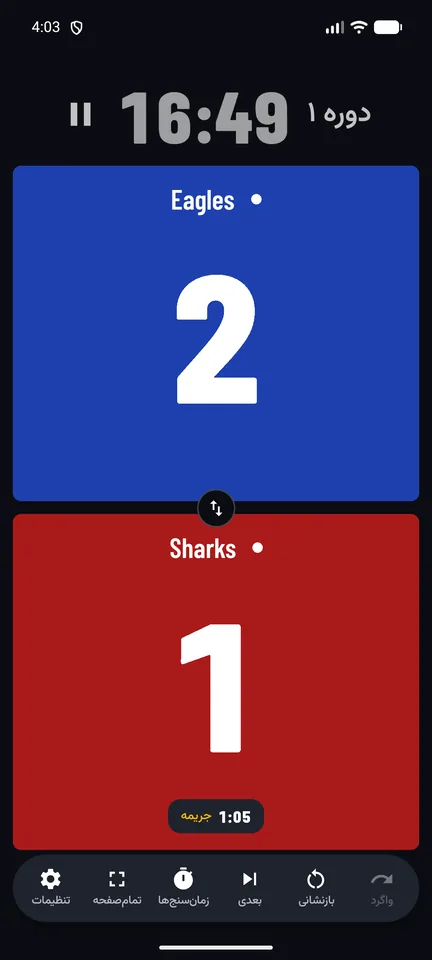 دورهٔ ۱ در جریان، ۲ به ۱، با جریمهٔ ۲ دقیقه‌ای در حال شمارش معکوس زیر Sharks